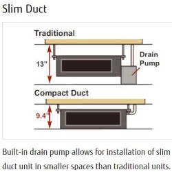 FUJITSU 18LUAS1D 17,100 BTU 20.2 SEER Heat Pump & Air Conditioner Ducted Mini Split ADUH18LUAS1 / AOUH18LUAS1