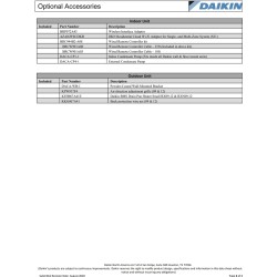 Daikin 10,900 btu 19 SEER Heat Pump & Air Conditioner Ductless Mini Split FTX12AXVJU / RX12AXVJU