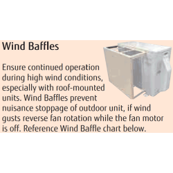 FUJITSU UTZ-DUWBVWA Halcyon Wind Baffle