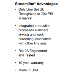 3/8 inch x 50 ft. Line Set Mueller Streamline HVAC Copper Refrigerant Pipes with DURAGUARD PE Insulation