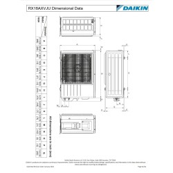 Daikin 18,000 btu 18.5 SEER Heat Pump & Air Conditioner Ductless Mini Split FTX18AXVJU / RX18AXVJU
