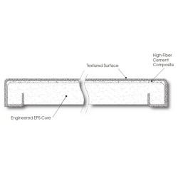 Rectangular Concrete Shell Condenser Pad 36 inch x 16 inch