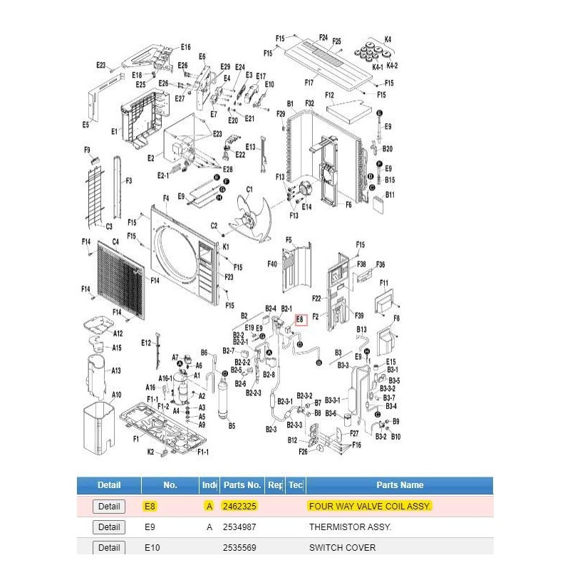 DAIKIN 2462325 FOUR WAY VALVE COIL ASSY.