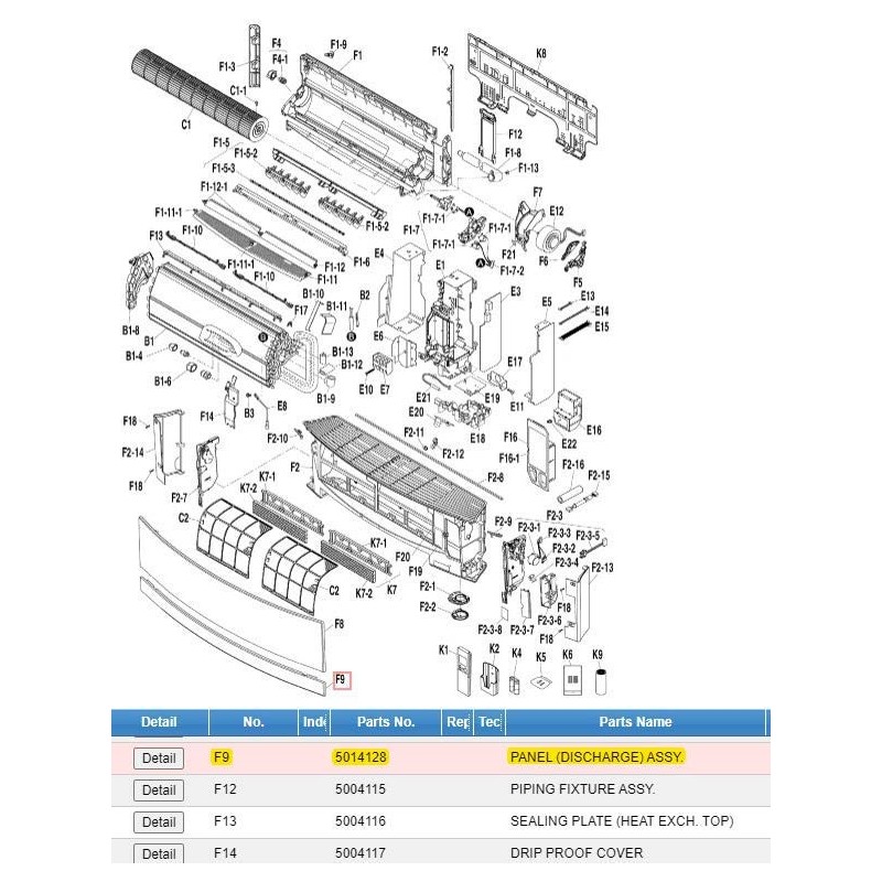 DAIKIN 5014128 PANEL (DISCHARGE) ASSY.