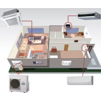 MULTI-ROOM Mini Split Heat Pump & Air Conditioner Systems